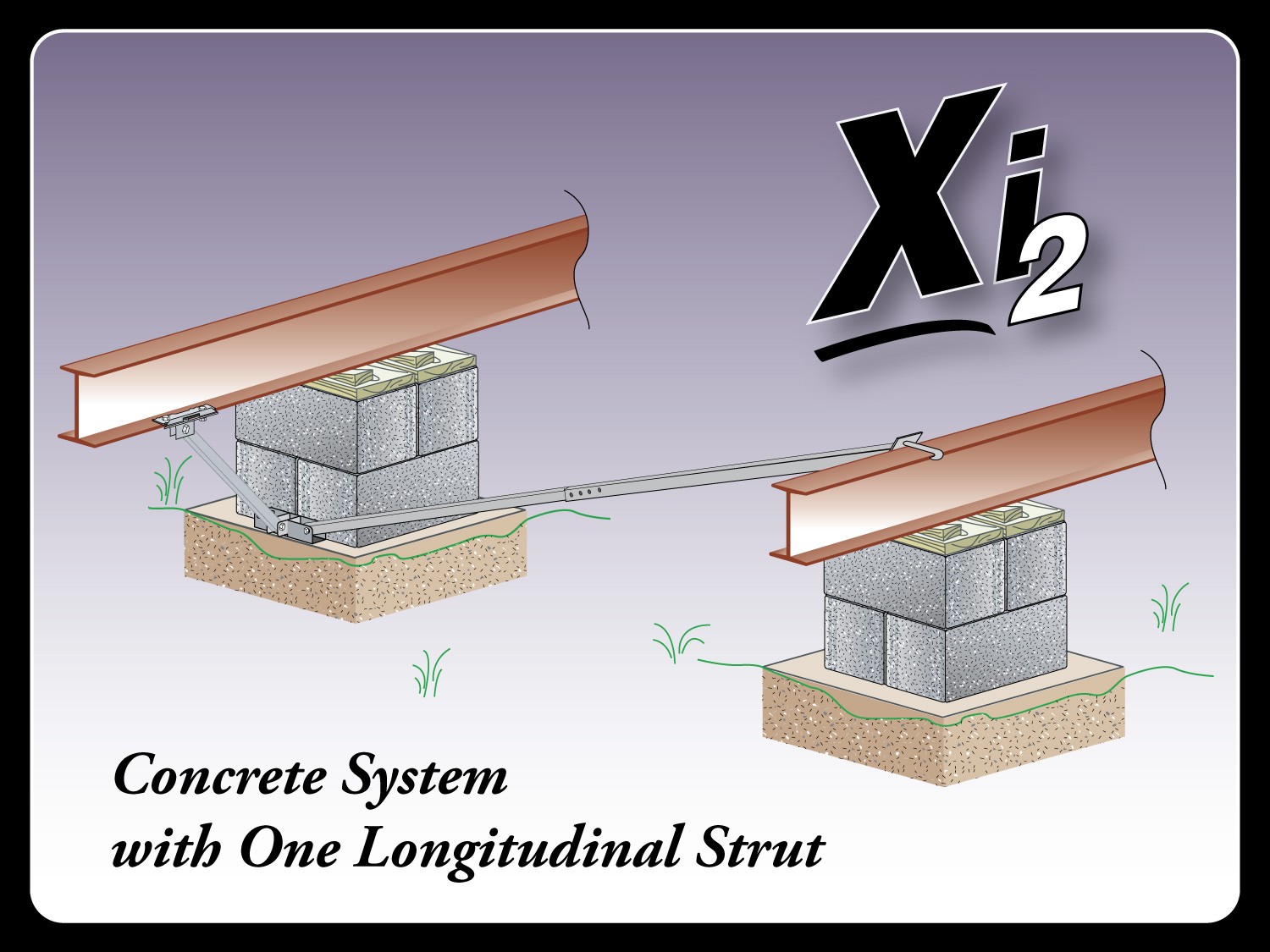 Xi2 Foundation System Archives Royal Durham Supply